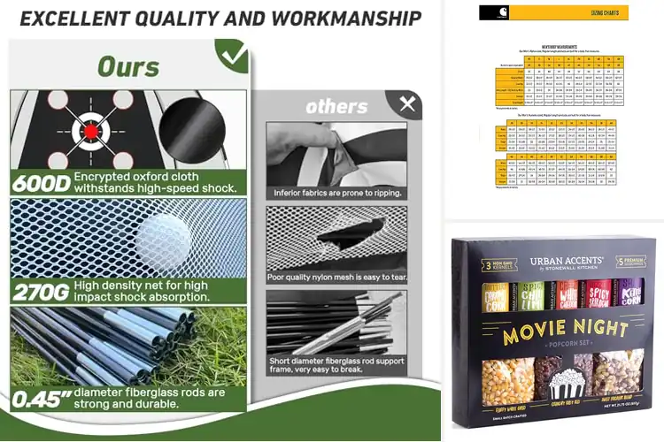 Detailed view of Best Gifts For Dads: Top Picks He’ll Truly Appreciate